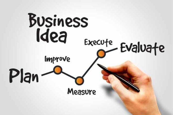 How to Find the Right Business Idea for Your New Venture